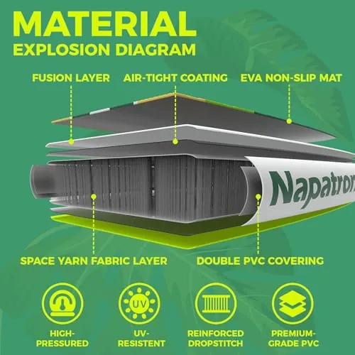 Single fishing kayak S-7(单人船) - Premium a53e46b7-d2fc-4ec5-8347-d2bf4d46f1ae available at Proxima